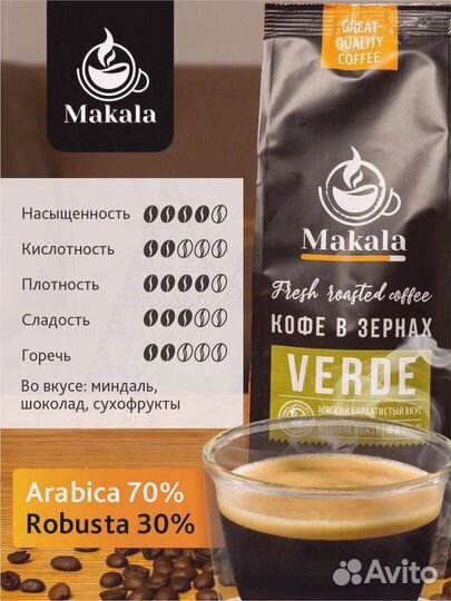 Кофе Makala Nero свежеобжаренный зерно/молотый опт