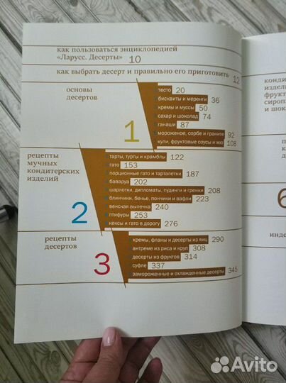 Книга Пьер Эрме Ларусс десерты