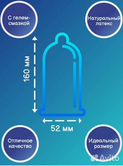 Презервативы ультратонкие