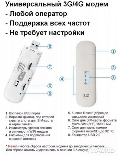 Комплект Беспроводного Интернета с антенной