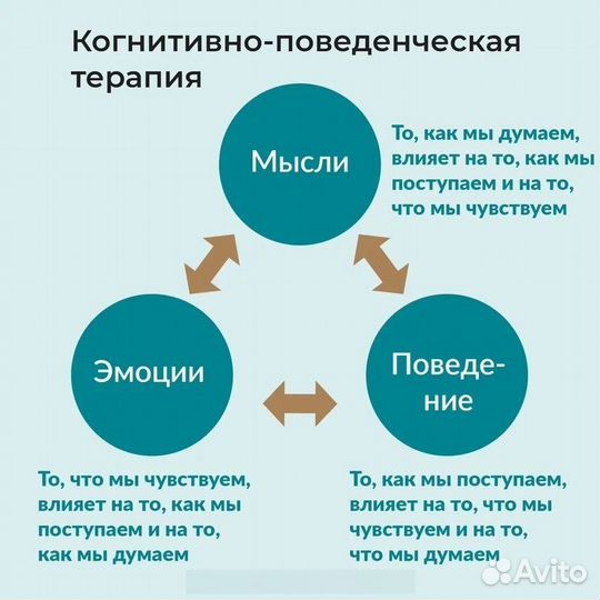 Кпт психолог онлайн/москва