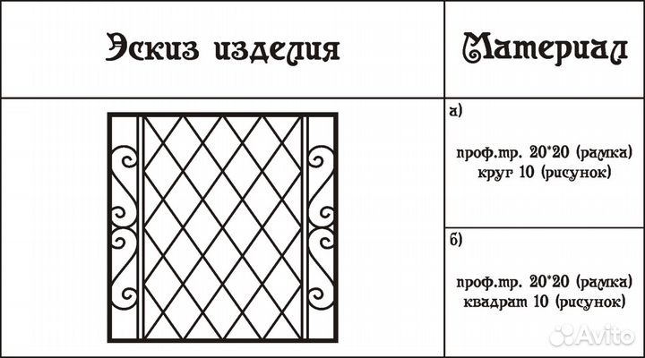 Сварные решетки на окна