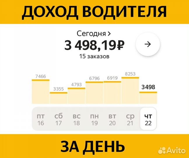 Водитель такси с личным авто