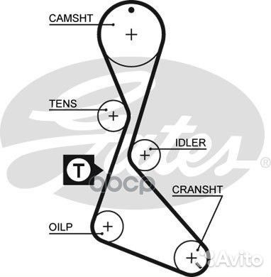 Зубчатый ремень привода грм PowerGrip 5370XS G