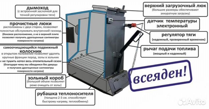 Твердотопливный котел длительного горения