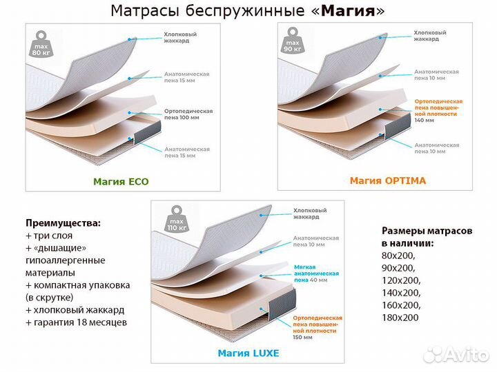 Кровать Мечта 120х190 деревянная двуспальная