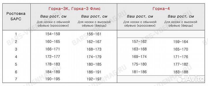 Горка барс 3М на флисе (демисезонная)