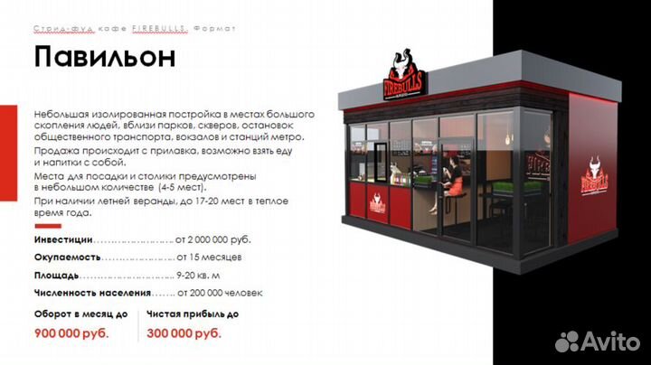 Франшиза бургерной в Таганроге