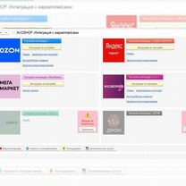 Модуль для подключения 1С с ozon Авошоп, Ивангород