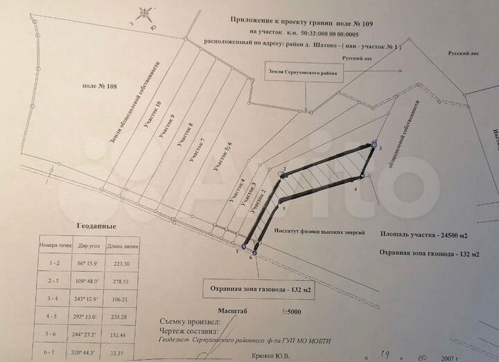 Участок 2,45 га (СНТ, ДНП)