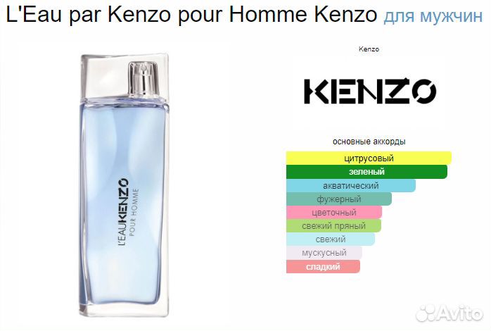 Стойкие мужские духи L'Eau par Kenzo pour Homme