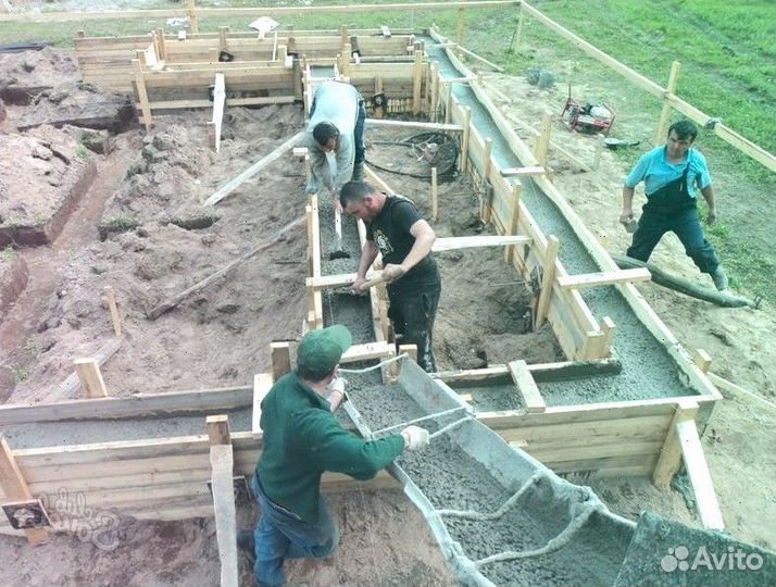 Бетон Доставка Продажа w-4869