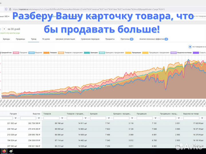 SEO оптимизация Wildberries сео. Напиши в чат 