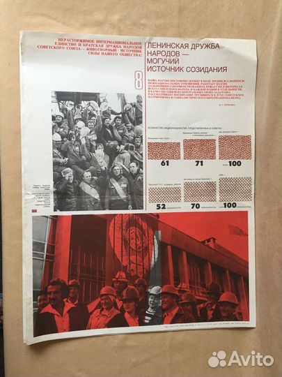 Плакаты постеры СССР