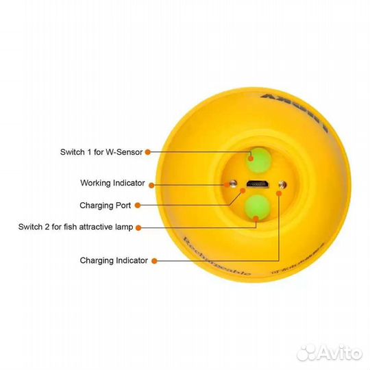 Беспроводной эхолот lucky FF1108-1cwla