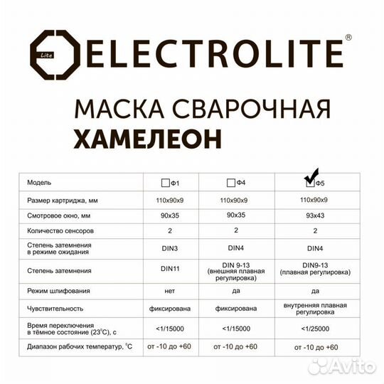 Сварочная маска хамелеон Electrolite Ф-5