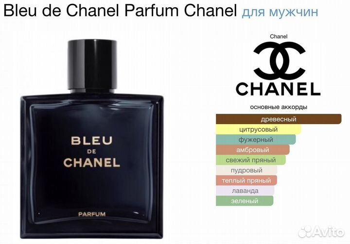 Духи мужские Bleu de Chanel Parfum Pour Homme