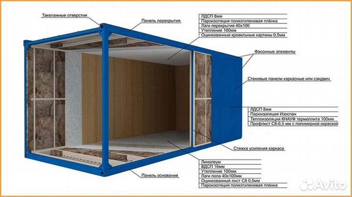 Бытовка Прорабская Блок контейнер утепленный