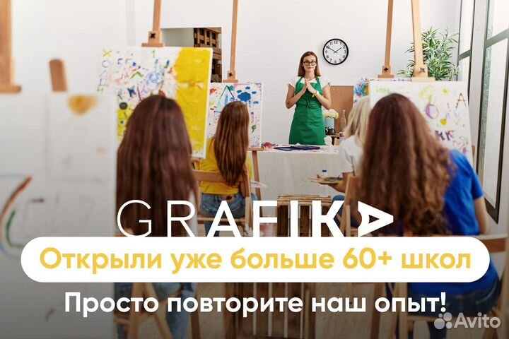 Франшиза grafika, окупаемость за 4 месяца