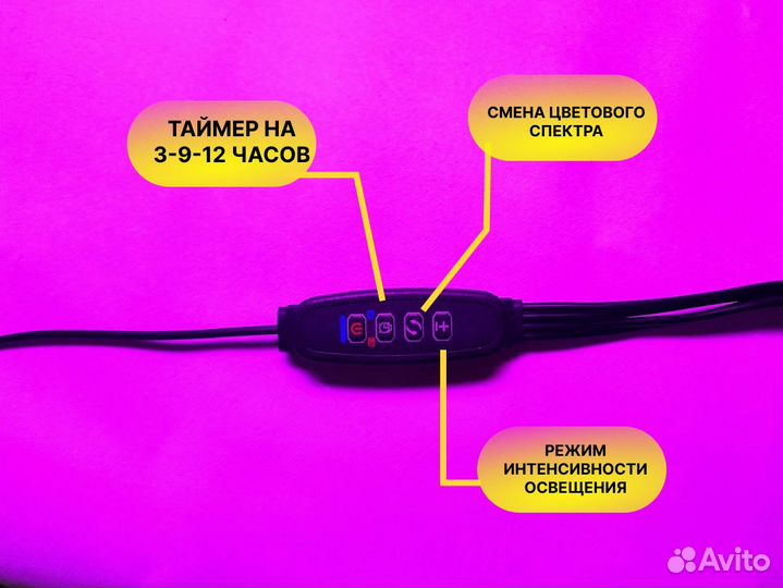 Фитолампа для растений полный спектр