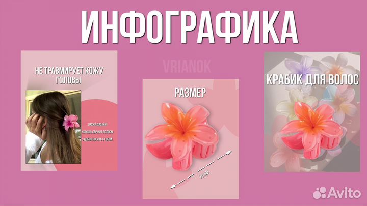Инфографика для маркетплейсов дизайн карточки