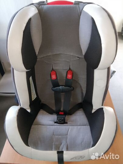 Детское автокресло от 0 до 36 кг
