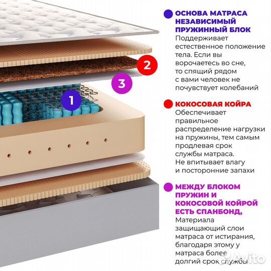 Матрас 200х200 двусторонний Люкс