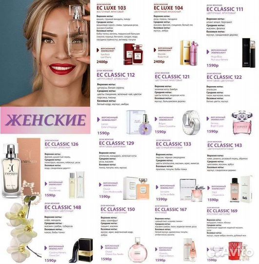 Духи из Чехии. Эквиваленты известных брендов