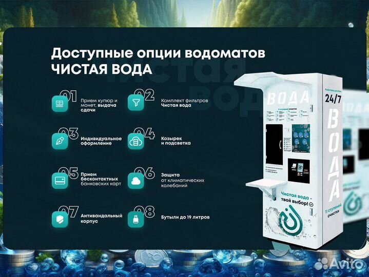 Водомат автомат аппарат по продаже воды вендинг