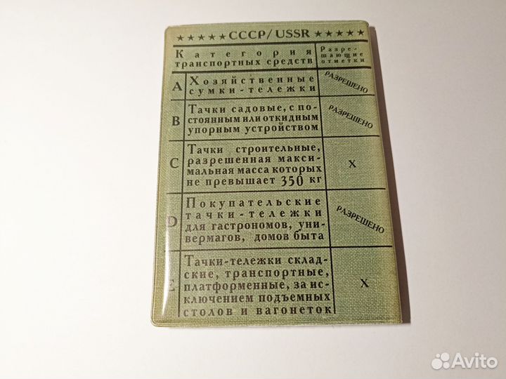 Обложка для автодокументов и паспорта