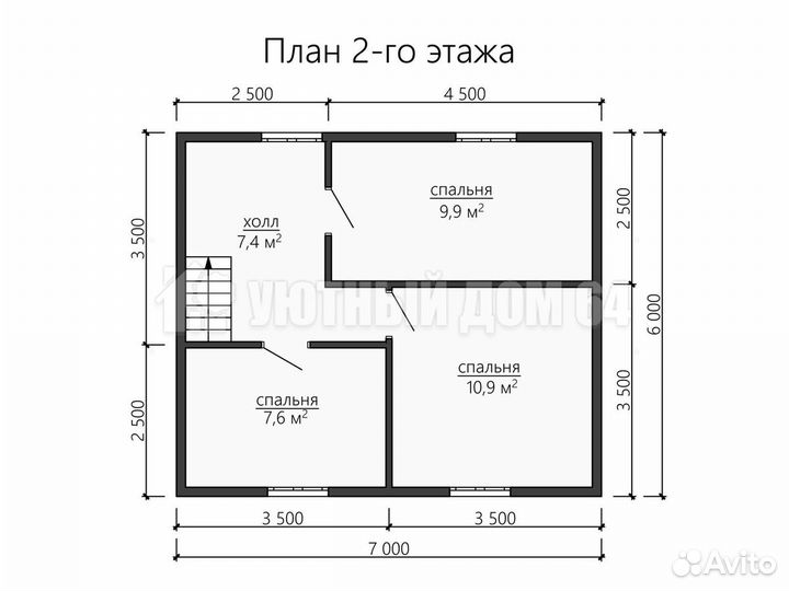 Каркасный дом