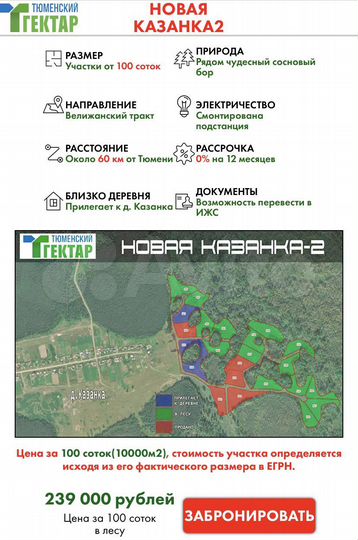 Участок 100 сот. (СНТ, ДНП)