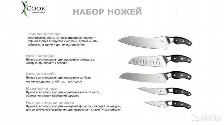 Набор ножей icook Amway