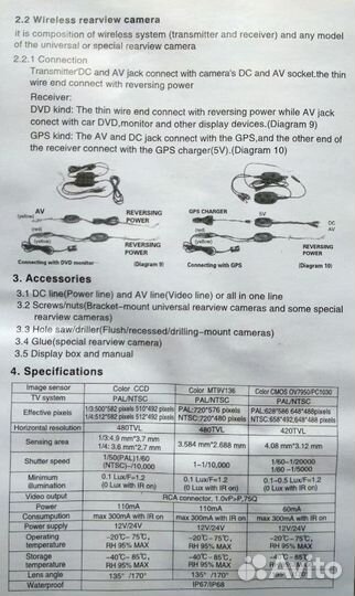 Камера заднего вида Renault Sandero/Nissan March
