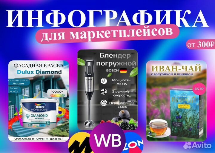 Дизайнер карточек товара на маркетплейсах