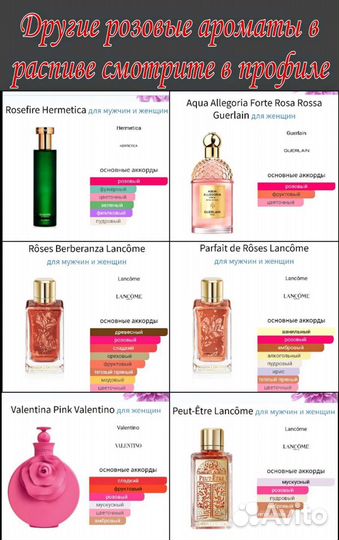 Hermetica Rosefire распив или флакон