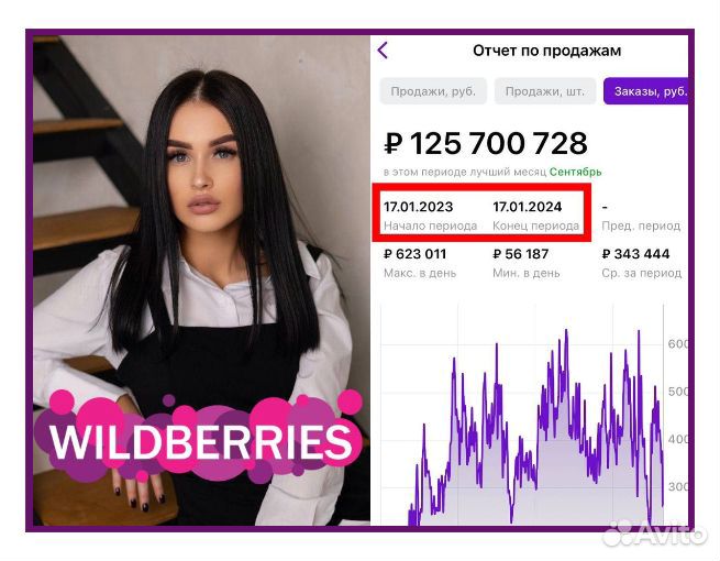 Продвижение вывод в топ вб wildberries