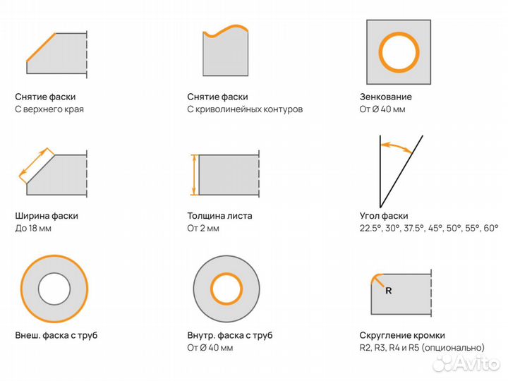 Электрический фаскосниматель Promotech вм-104