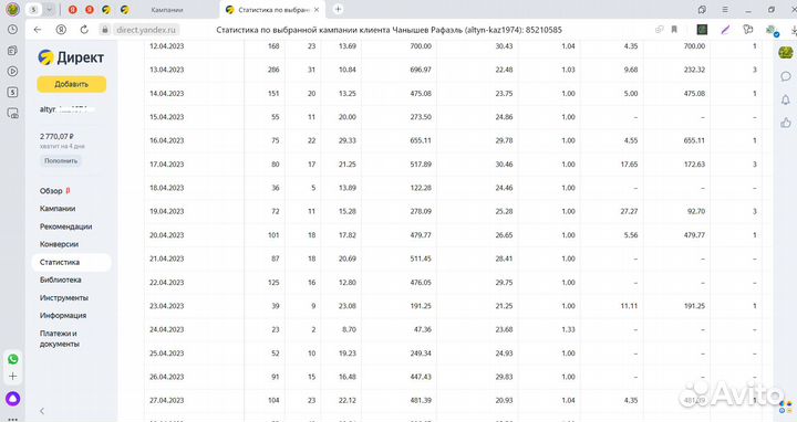 Настройка Яндекс Директ. Реклама, продвижение сайт