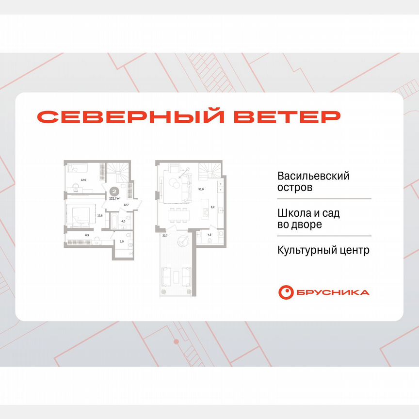 2-к. квартира, 121,1 м², 10/15 эт.