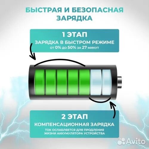 Зарядное устройство на iPhone 25w быстрая зарядка