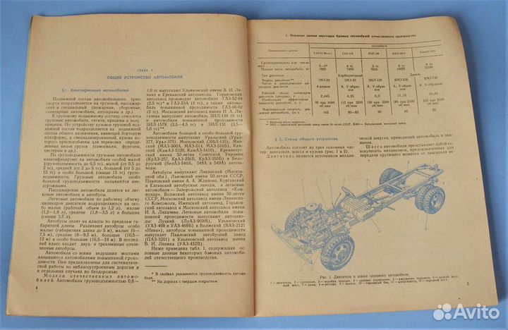 Устройство и ремонт автомобилей, каталог запчастей