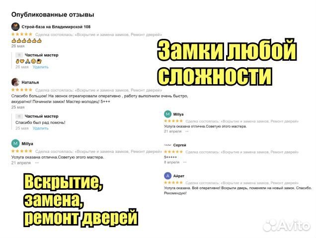 Вскрытие замков 24ч Вскрытие Авто, Замена Замков