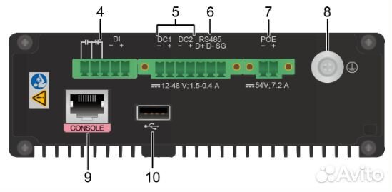 Новые маршрутизаторы Huawei AR550C-2C6GE