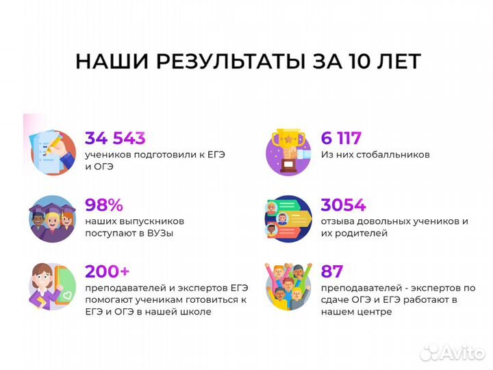 Репетитор по математике информатике ОГЭ, ЕГЭ