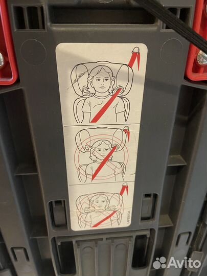 Автокресло группа 2/3 (15-36кг)