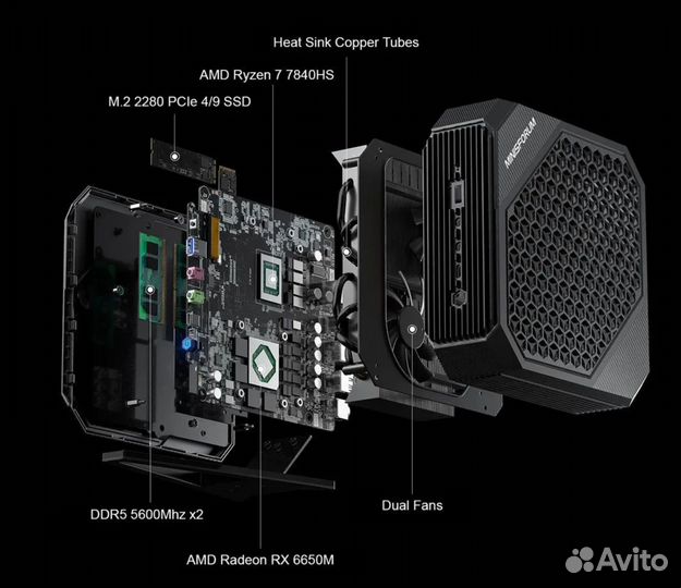 Мини пк Minisforum HX100G R7 7840HS - RX 6650М