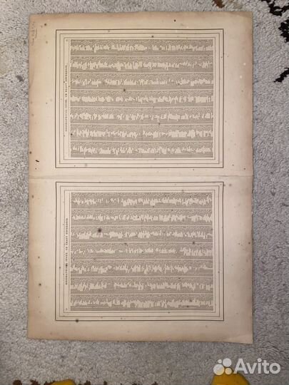 Винтажная карта Нью Йорка. 1866 г. 45х65 см