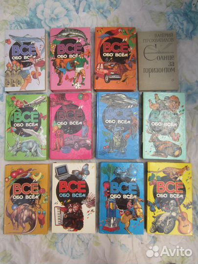 А. Ликум. Всё обо всём. Популярная энциклопедия дл