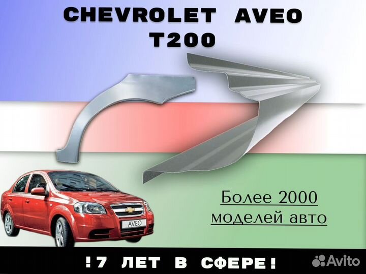 Ремонтные арки Volkswagen Polo 5 седан